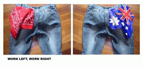 Worn Left Worn RIght